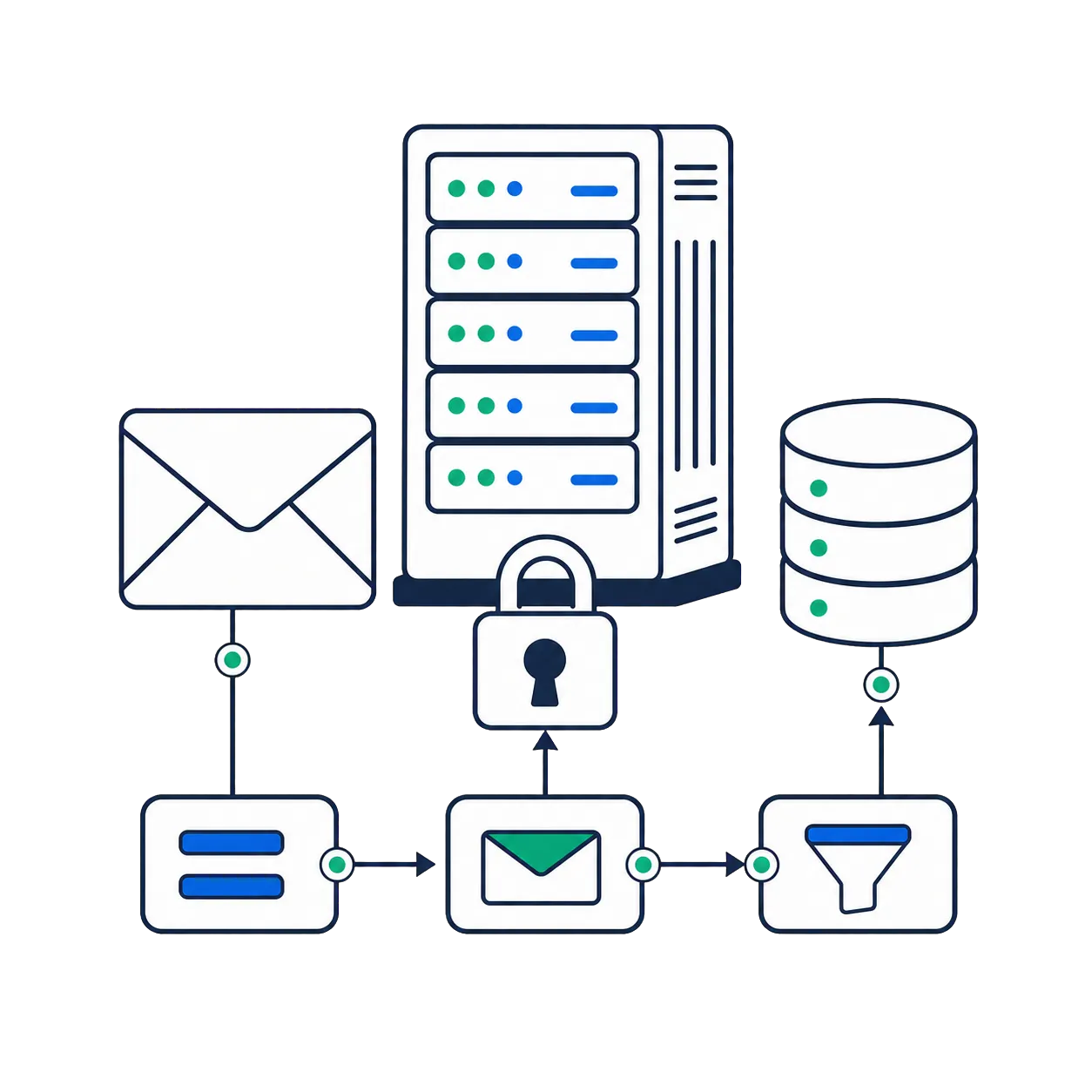 Self-hosted email server illustration
