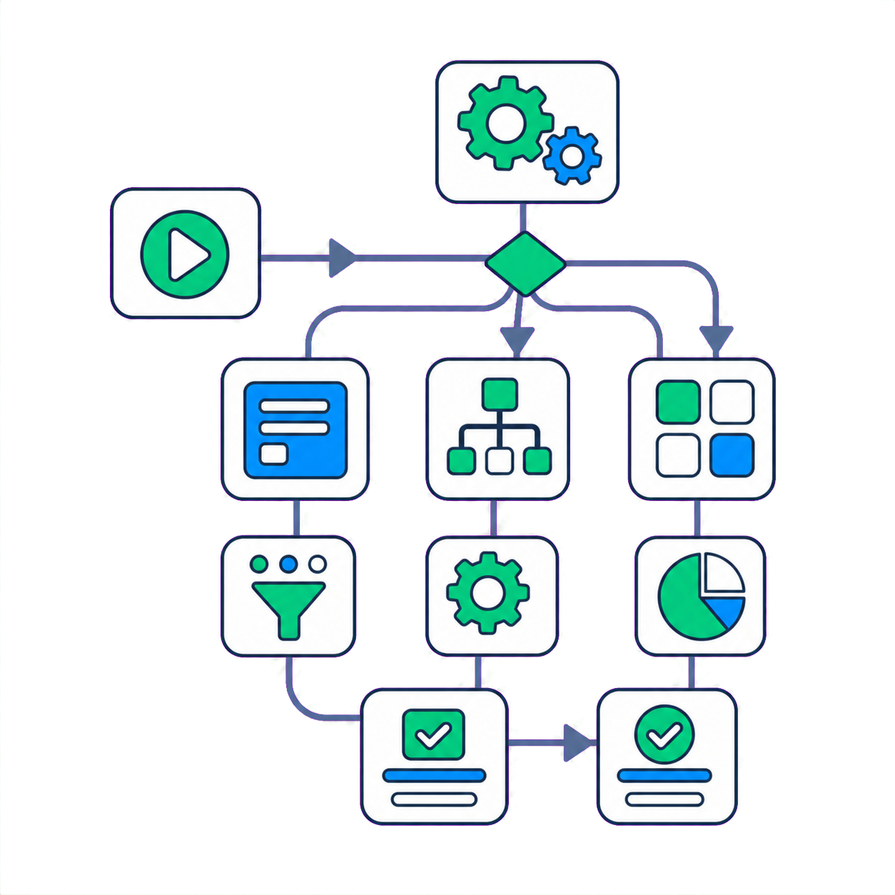 Workflow automation illustration